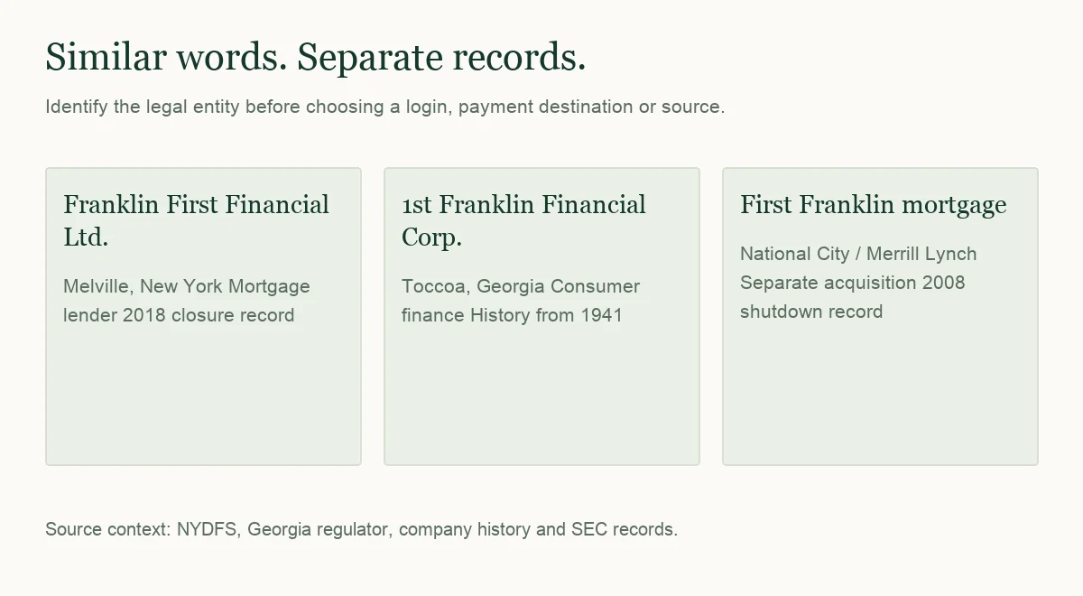 Separate company identities and their historical anchors